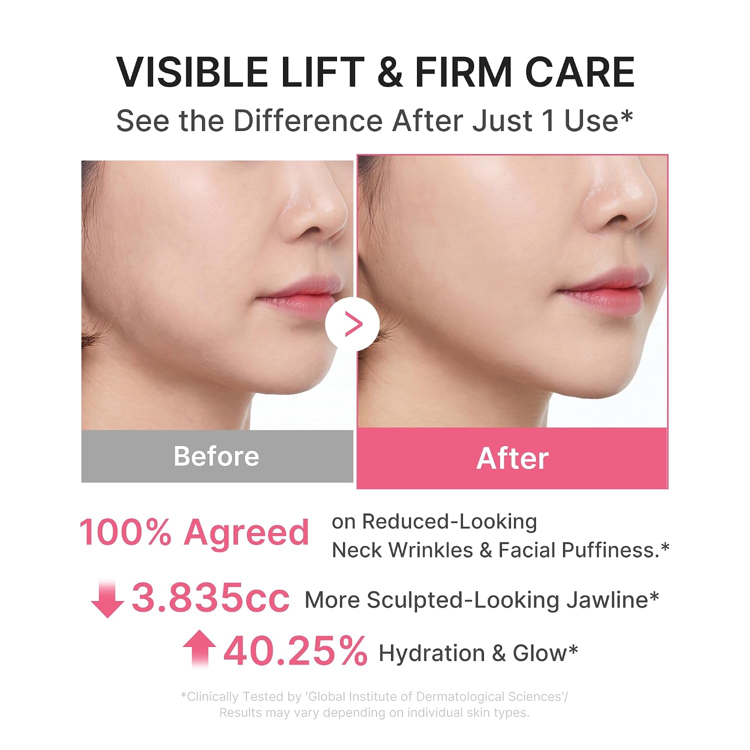 PDRN Collagen Gua Sha Neck Wrinkle Cream | Built-In Gua Sha Massager with Volufiline 5% | Korean Skincare, 3.17 Oz