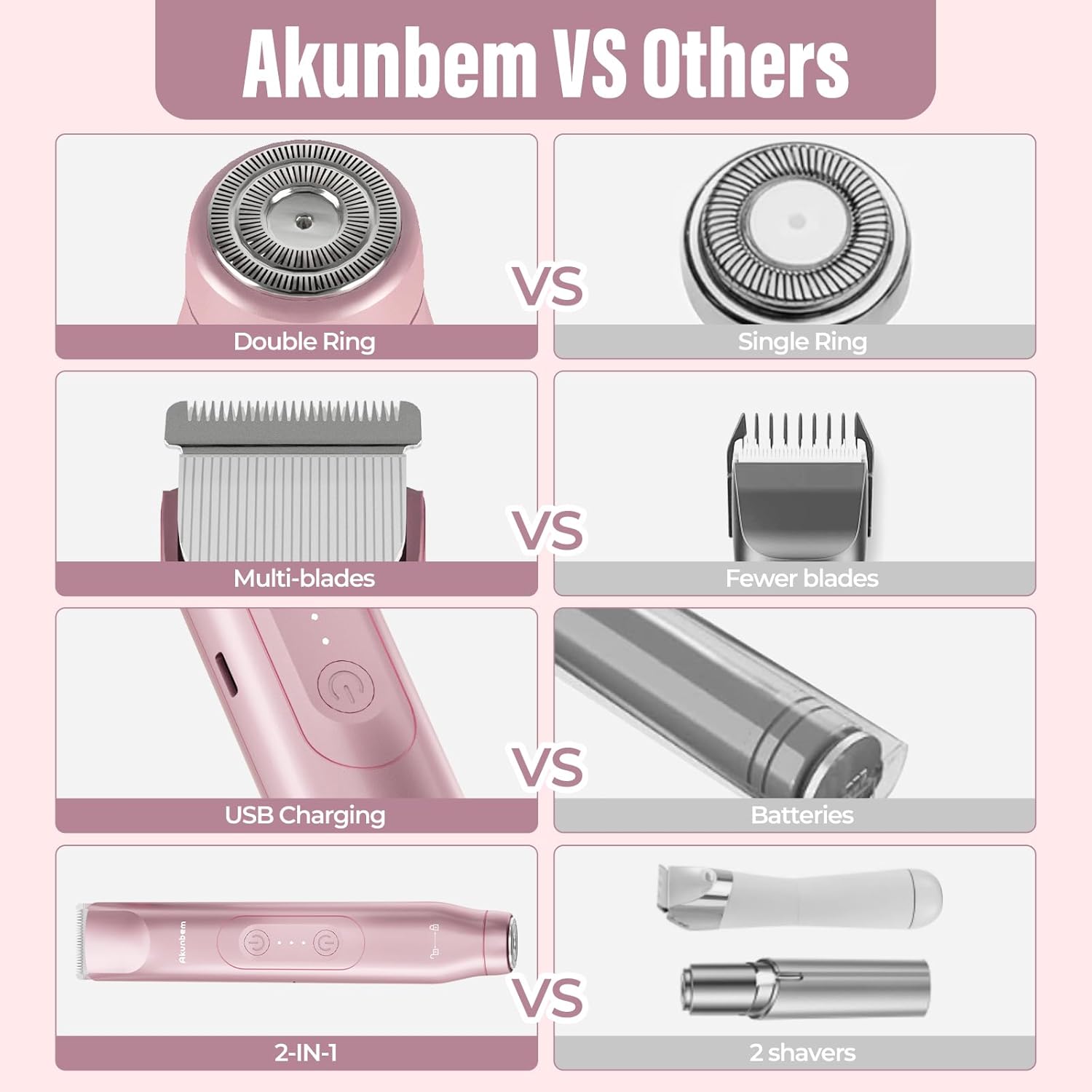 2 in 1 Women Electric Shaver Dual Head Bikini Trimmer for Women. Pink